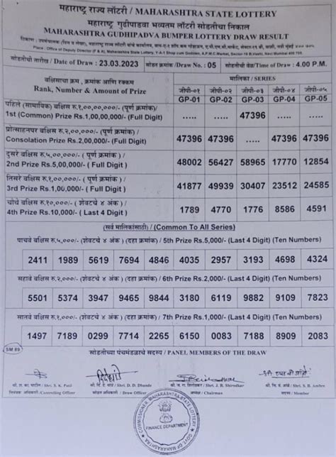 maharashtra gudi padwa bumper draw